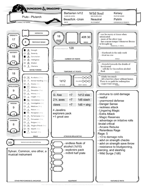 File:Plutarch CharacterSheet and more.png
