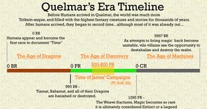 QuelmarEraTimeline.jpg