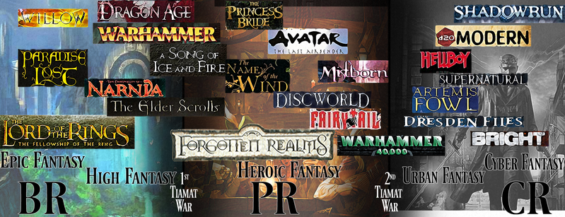 File:Quelmar eras.png