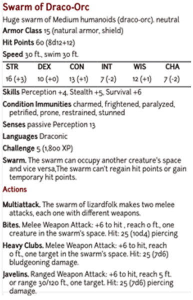 File:SwarmofDracoOrcs.png