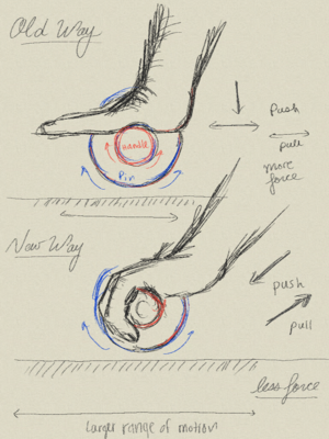 The Improved RollingPin pg6.png